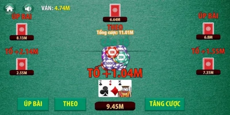 Lượng kiến thức mà phương pháp mang lại