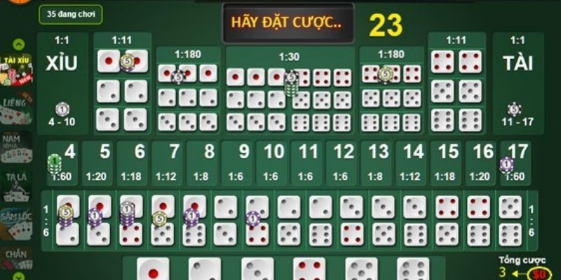 Học hỏi kinh nghiệm từ cao thủ lâu năm về cách đọc vị Tài Xỉu